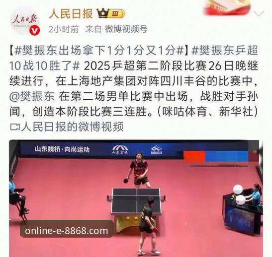 8868体育平台深度评测：世乒赛男团首战，中国队的战术韧性与临场应变